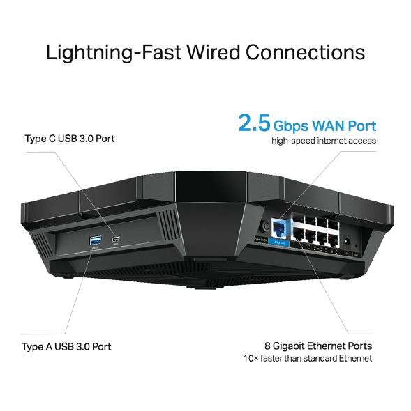 meilleur routeur WiFi 6 - TP-Link Archer AX6000