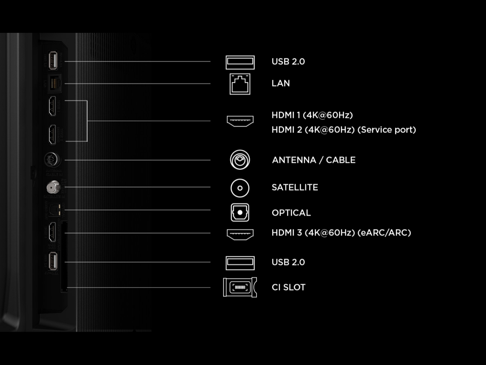 Fire TV Stick HD - TCL 4-Series 43 pouces